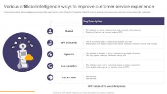 Various Artificial Intelligence Ways To Improve Customer Service Experience