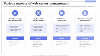 Various Aspects Of Web Server Management