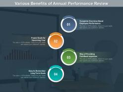 Various benefits of annual performance review