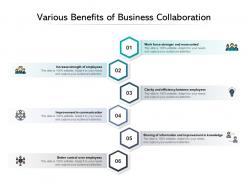 Various benefits of business collaboration