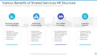 Various Benefits Of Shared Services Hr Structure