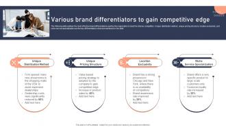 Various Brand Differentiators To Gain Competitive Edge Effective Brand Development Strategies