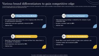 Various Brand Differentiators To Gain Competitive Edge Steps To Create Successful
