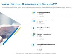 Various business communications channels electronic ppt topics