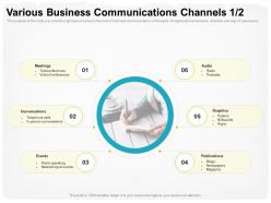 Various Business Communications Channels M1740 Ppt Powerpoint Presentation Deck