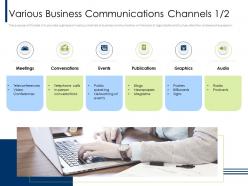 Various Business Communications Channels M2078 Ppt Powerpoint Presentation Inspiration Designs