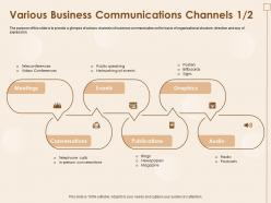 Various business communications channels telephone persons powerpoint presentation guide