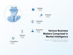 Various business matters comprised in market intelligence
