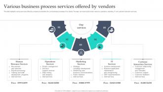 Various Business Process Services Offered By Vendors