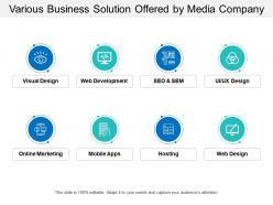 Various Business Solution Offered By Media Company