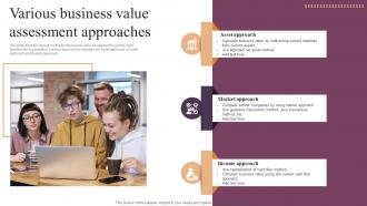 Various Business Value Assessment Approaches