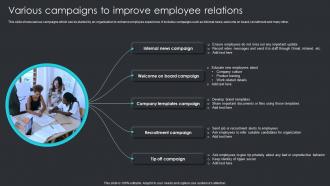 Various Campaigns To Improve Employee Relations Employee Engagement Plan To Increase Staff
