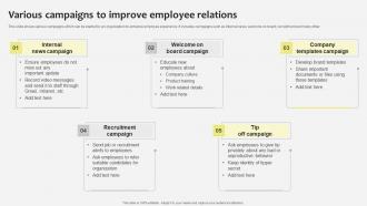 Various Campaigns To Improve Industrial Relations In Human Resource Management