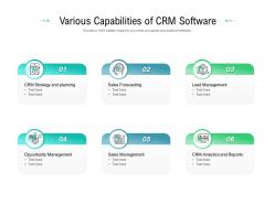 Various capabilities of crm software