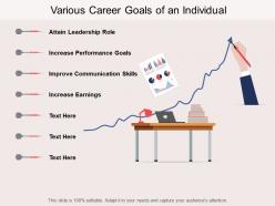 Various Career Goals Of An Individual