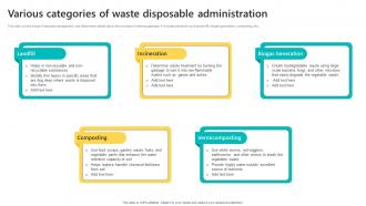 Various Categories Of Waste Disposable Administration