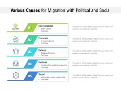 Various causes for migration with political and social
