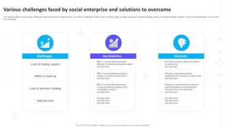 Various Challenges Faced By Social Enterprise And Solutions To Overcome