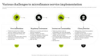 Various Challenges To Navigating The World Of Microfinance Basics To Innovation Fin SS