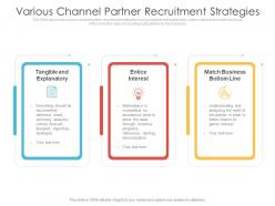 Various channel partner recruitment strategies