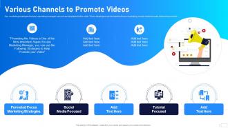 Various Channels To Promote Videos Video Marketing Playbook