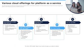 Various Cloud Offerings For Platform As A Service
