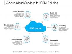Various cloud services for crm solution