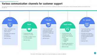Various Communication Channels For Customer Client Assistance Plan To Solve Issues Strategy SS V