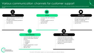 Various Communication Channels For Customer Support Service Strategy Guide To Enhance Strategy SS