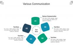 Various communication ppt powerpoint presentation infographic template graphics tutorials cpb