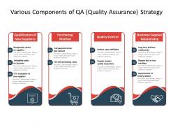 Various components of qa quality assurance strategy