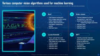 Various Computer Vision Algorithms Used For Machine Learning