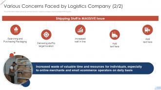 Various Concerns Faced By Logistics Company Target Freight Forwarder