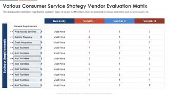 Various Consumer Service Strategy Vendor Evaluation Matrix Consumer Service Strategy Transformation Toolkit
