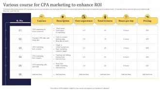 Various Course For CPA Marketing To Enhance Roi