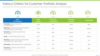 Various Criteria For Customer Portfolio Analysis