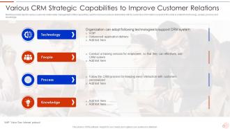 Various CRM Strategic Capabilities To Improve Customer Relations