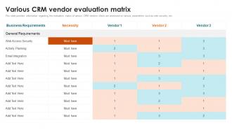 Various CRM Vendor Evaluation Matrix Customer Relationship Management Toolkit