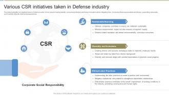 Various CSR Initiatives Taken In Global Defense Industry Report IR SS