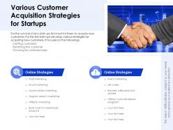 Various Customer Acquisition Strategies For Startups