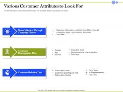 Various customer attributes to look for campaign history ppt infographics