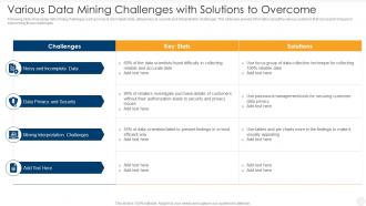 Various Data Mining Challenges With Solutions To Overcome