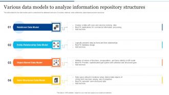 Various Data Models To Analyze Information Repository Structures