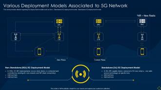 Various Deployment Models Associated To 5g Network Deployment Of 5g Wireless System