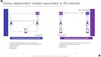 Various Deployment Models Associated To 5g Network Developing 5g Transformative Technology