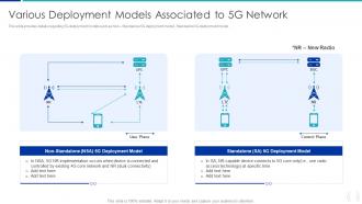 Various Deployment Models Associated To 5G Network Proactive Approach For 5G Deployment