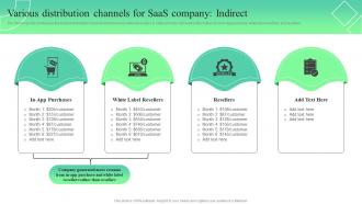 Various Distribution Channels For SaaS Company Trends And Opportunities In The Information MKT SS V