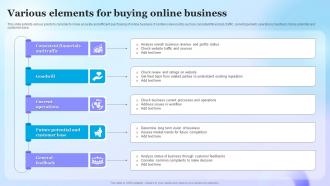 Various Elements For Buying Online Business