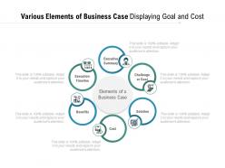 Various elements of business case displaying goal and cost