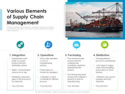 Various elements of supply chain management